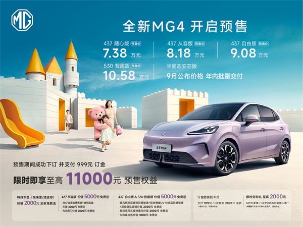 MG4 nan tout nouvo karakteristik sèlman entegre sistèm nan jesyon tèmik nan klas li yo ak yon seri ultra-long nan 530km. Pre-sale kòmanse nan 73,800 Yuan.