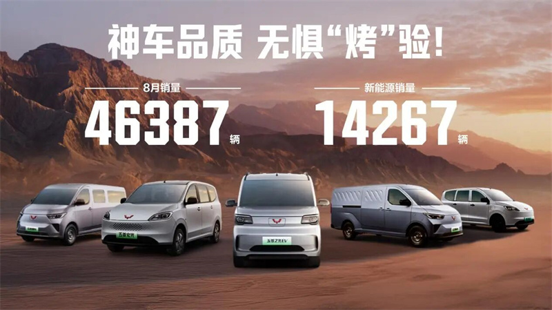 Rezilta ete yo nan! Wuling etikèt wouj vann 46,387 inite nan mwa Out, ak nouvo machin enèji kontablite pou yon pati nan dosye chak mwa nan 31%.