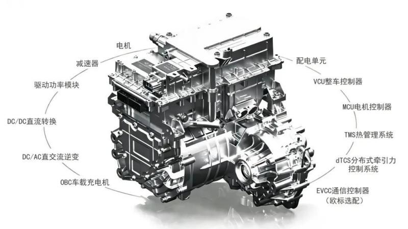 Sètifikasyon Senk-Star Drive Motor! Binguo Pro pwouve fòs li